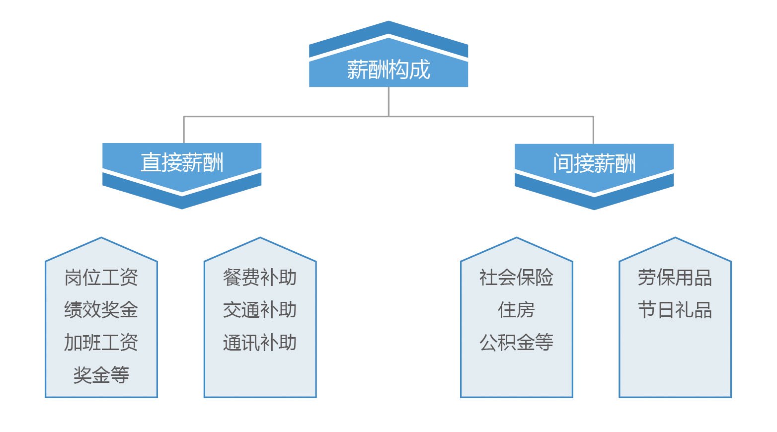 unibet优胜客(中国区)官方网站