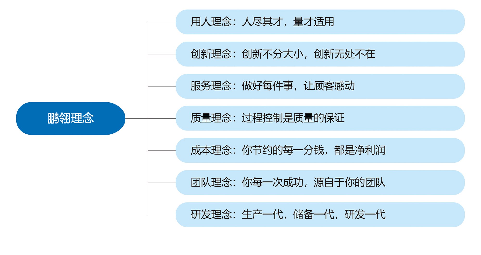 unibet优胜客(中国区)官方网站
