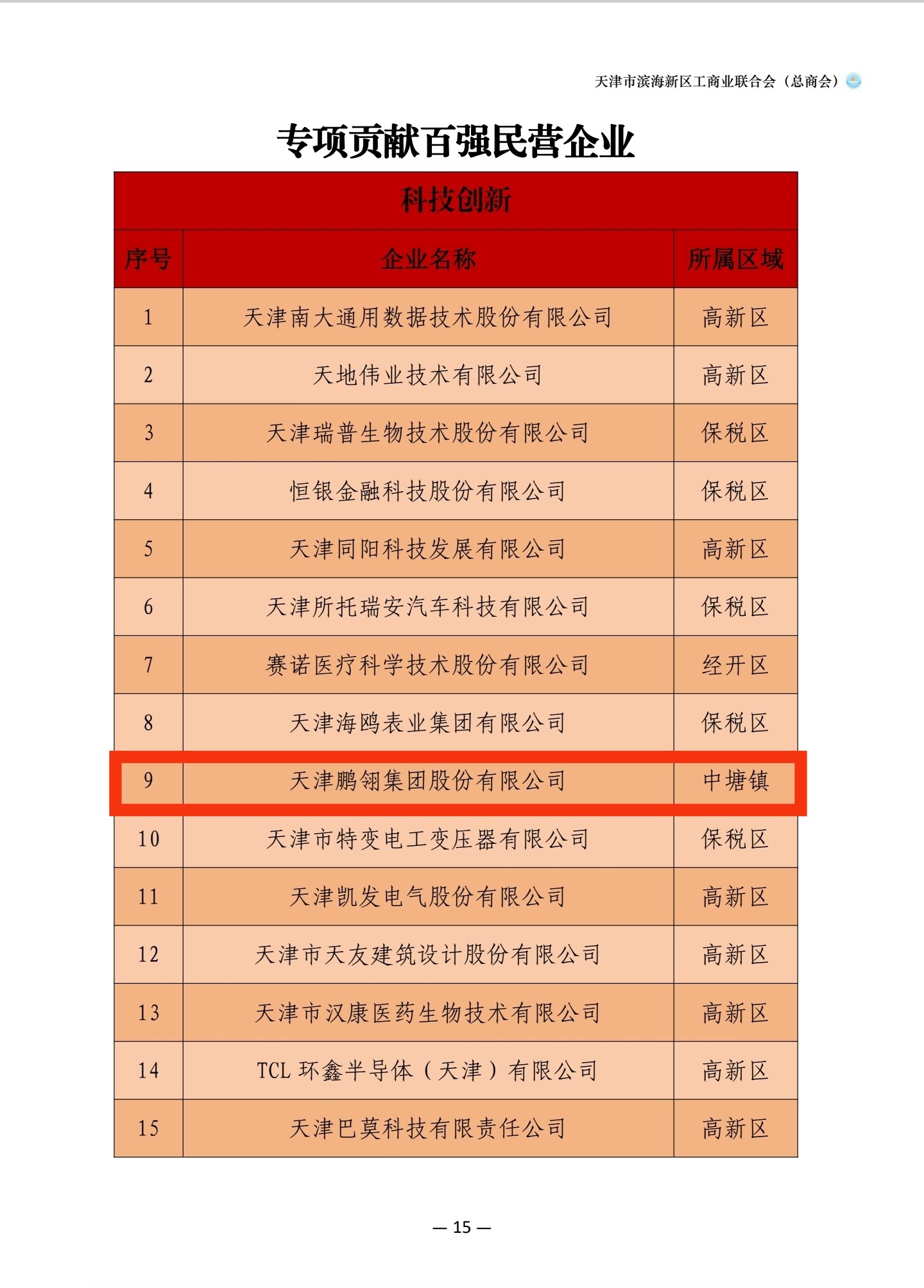 unibet优胜客(中国区)官方网站